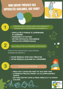 Repérer, orienter, collaborer… Pour un parcours de soins qui fait sens !